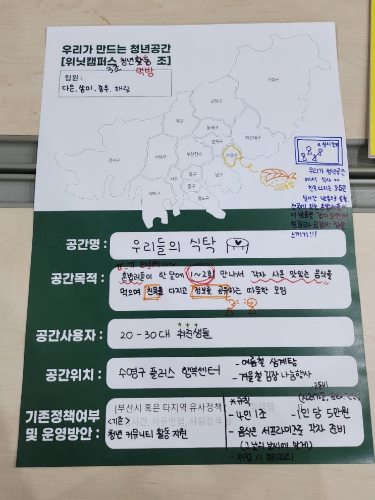  청년도전지원사업 위닛캠퍼스 5개월 차 모음집