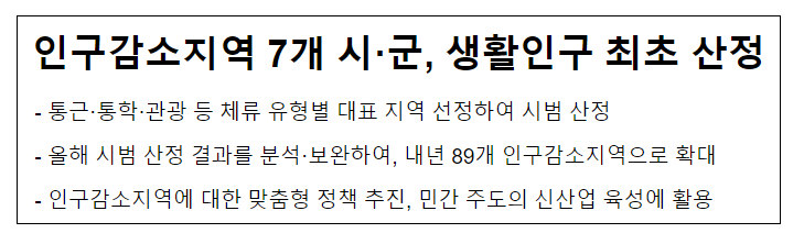 인구감소지역 7개 시·군, 생활인구 최초 산정