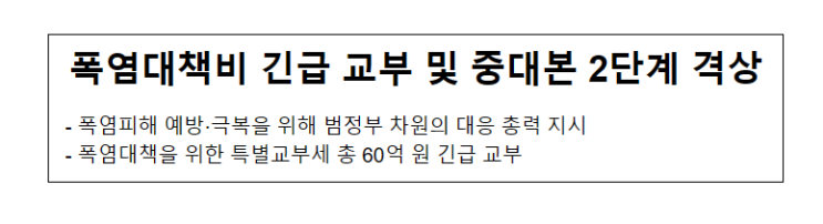 폭염대책비 긴급 교부 및 중대본 2단계 격상 폭염대책비 긴급 교부 및 중대본 2단계 격상