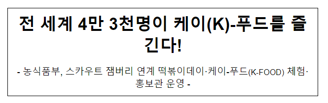 전 세계 4만 3천명이 케이(K)-푸드를 즐긴다! 전 세계 4만 3천명이 케이(K)-푸드를 즐긴다!
