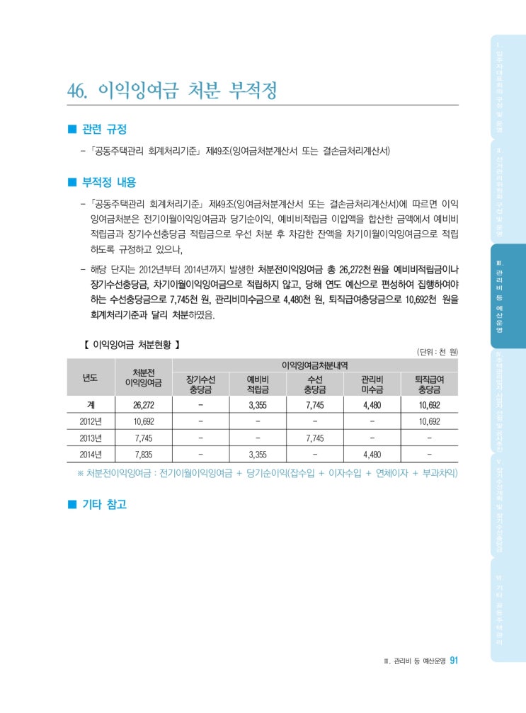   이익잉여금 처분 부적정