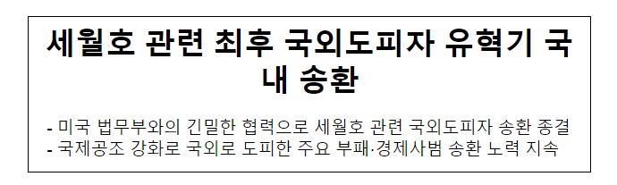 세월호 관련 최후 국외도피자 유혁기 국내 송환