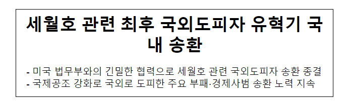 세월호 관련 최후 국외도피자 유혁기 국내 송환 세월호 관련 최후 국외도피자 유혁기 국내 송환
