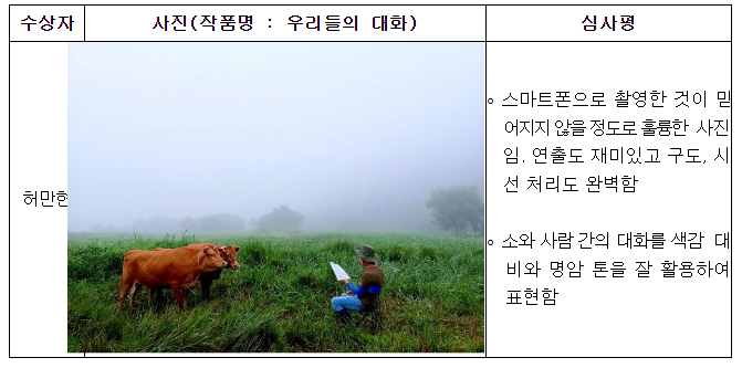 「제16회 동물사랑 사진 공모전」 수상작 발표 「제16회 동물사랑 사진 공모전」 수상작 발표