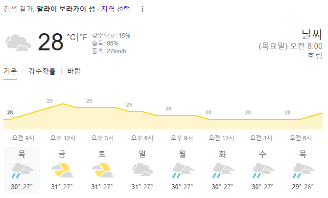  2023년 8월 3일 보라카이 날씨 올려드려요~