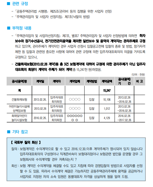  보험업체 선정시 계약주체 부적정
