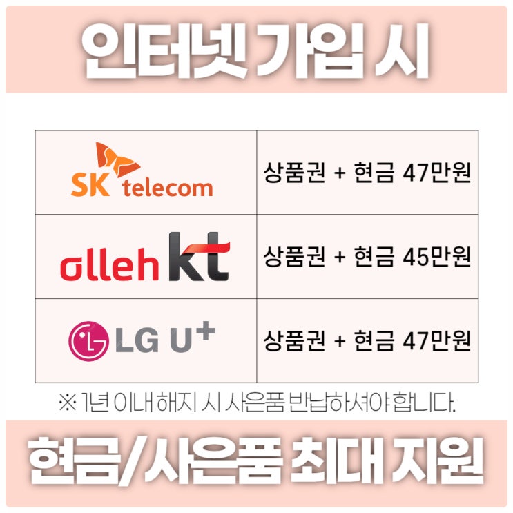  구로구 양천구 강서구 인터넷가입 설치 SK KT LG 전부 가능한 곳!