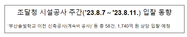 시설공사 주간(’23.8.7～’23.8.11.) 입찰 동향