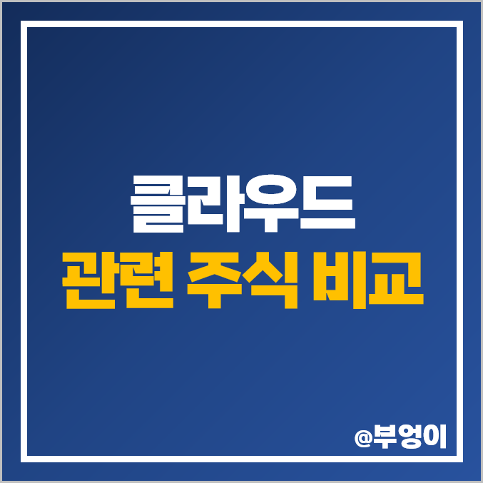 클라우드 관련주 비교, 기술주 주식 폴라리스오피스 코맥스 솔트룩스 주가 클라우드 관련주 비교, 기술주 주식 폴라리스오피스 코맥스 솔트룩스 주가