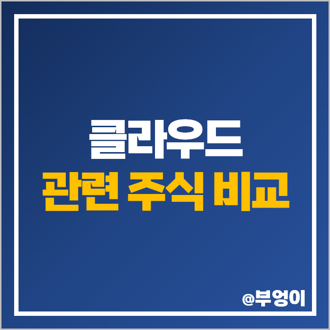 클라우드 관련주 비교, 기술주 주식 폴라리스오피스 코맥스 솔트룩스 주가