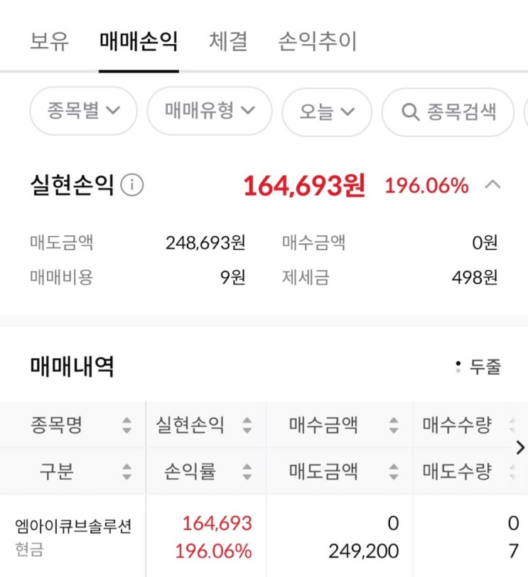  엠아이큐브솔루션 공모주 상장 매도 후기(수익시현)