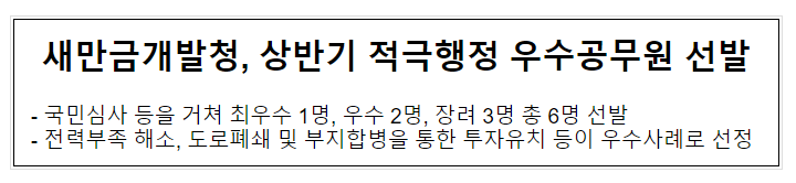 새만금개발청, 상반기 적극행정 우수공무원 선발 새만금개발청, 상반기 적극행정 우수공무원 선발