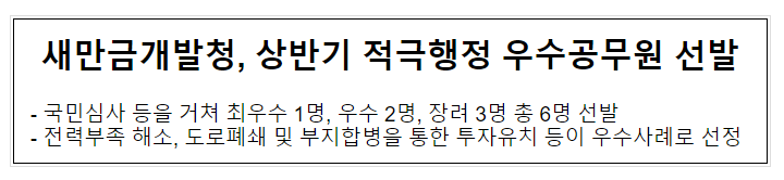 새만금개발청, 상반기 적극행정 우수공무원 선발