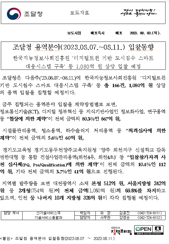 조달청 용역분야(2023.08.07.~08.11.) 입찰동향 조달청 용역분야(2023.08.07.~08.11.) 입찰동향