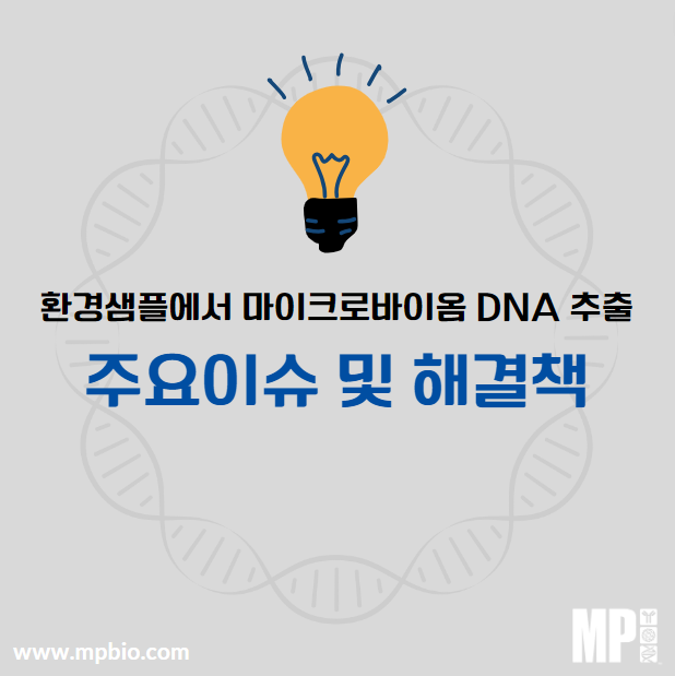 Microbiome DNA from Environmental Sample (환경 샘플에서 마이크로바이옴 DNA 추출 가이드)- Part II- 주요이슈 및 해결책