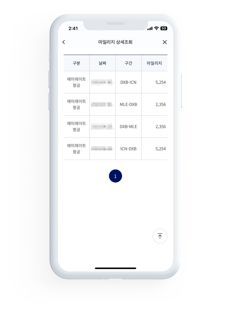  몰디브행 아랍 에미레이트, 대한항공 스카이패스 구간별 적립 마일리지