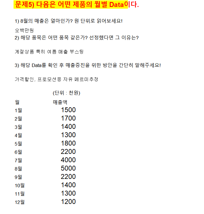  기획, 마케팅, MD직군 실무면접 문제 및 풀이!