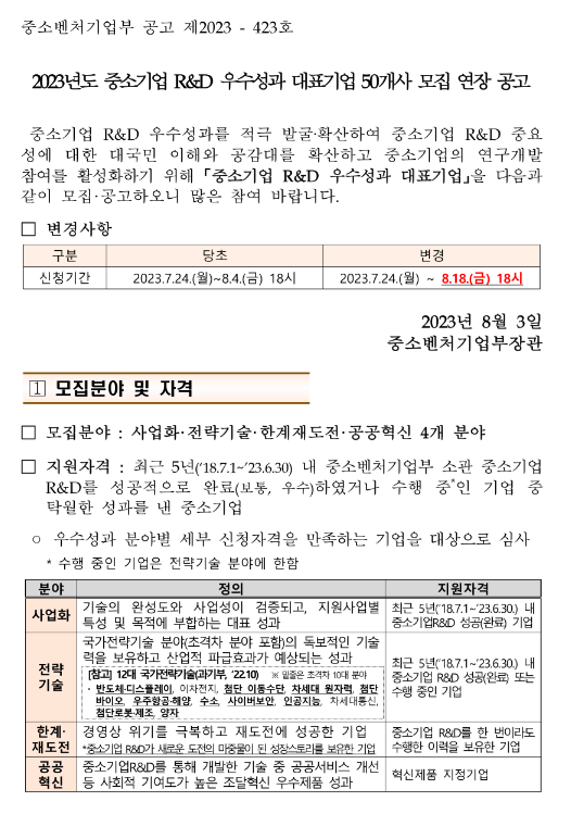 2023년 중소기업 R&D 우수성과 대표기업 50개사 모집 연장공고 2023년 중소기업 R&D 우수성과 대표기업 50개사 모집 연장공고