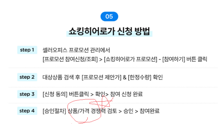  11번가 쇼킹히어로가 특가 프로모션 과연 효과는?