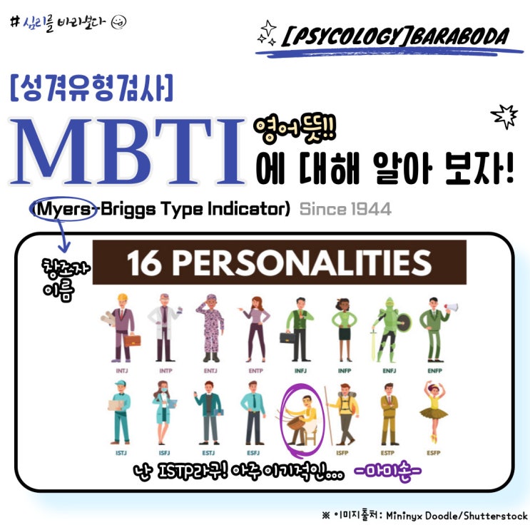  [성격검사] MBTI 영어(알파벳) 뜻 쉽게 알아보기