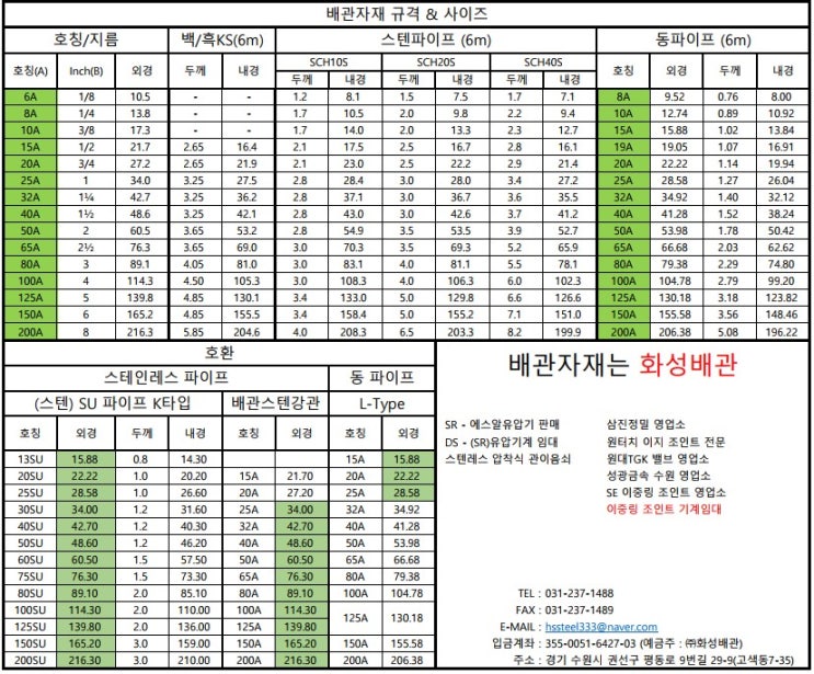  (수원배관자재)배관 규격표