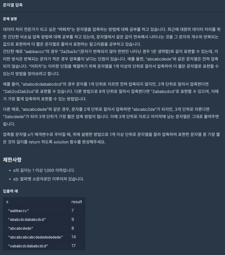  [Java] 문자열 압축