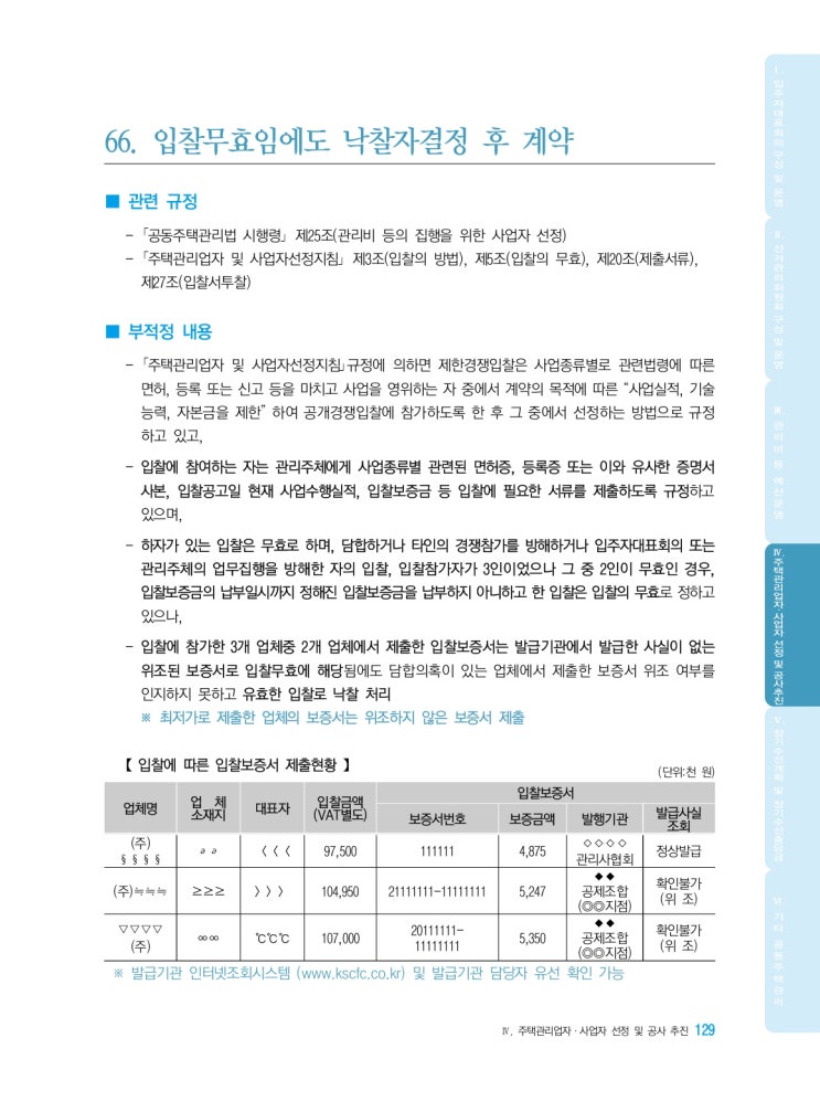   입찰무효임에도 낙찰자결정 후 계약