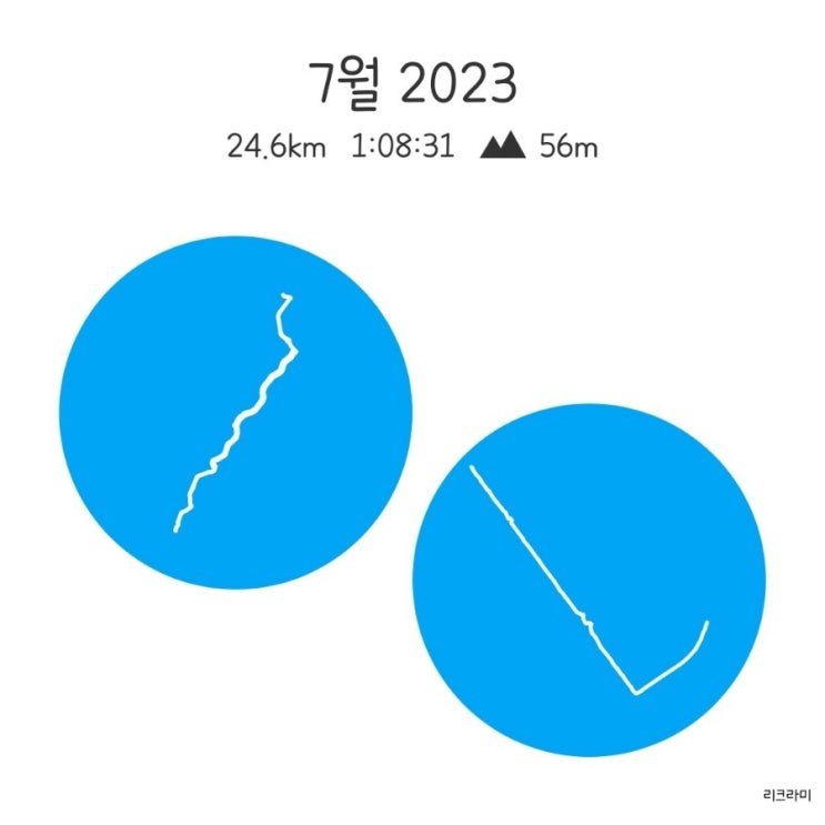 [7월 라이딩] 2회, 24.6km