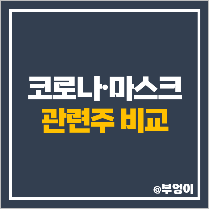황사 코로나 관련주, 마스크 주식 비교, 웰크론 모나리자 주가 황사 코로나 관련주, 마스크 주식 비교, 웰크론 모나리자 주가