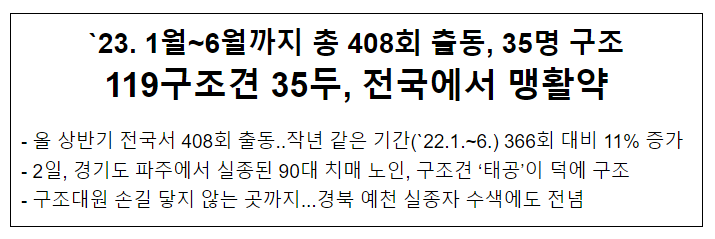 119구조견 전국서 맹활약...올 상반기 408회 출동 35명 구조 119구조견 전국서 맹활약...올 상반기 408회 출동 35명 구조