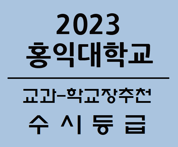 [수시결과] 2023 홍익대 수시등급 학생부교과(학교장추천전형)