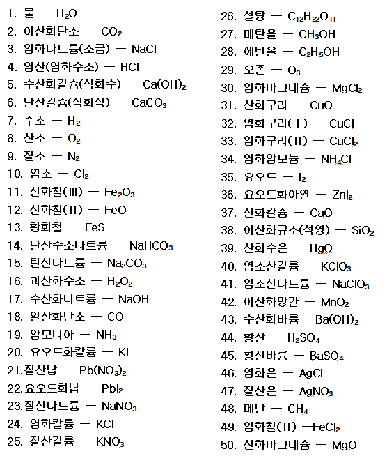 50가지 주요 화학식 : 네이버 블로그