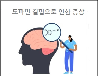  도파민 결핍 증상 파킨슨병 도파민 때문인가