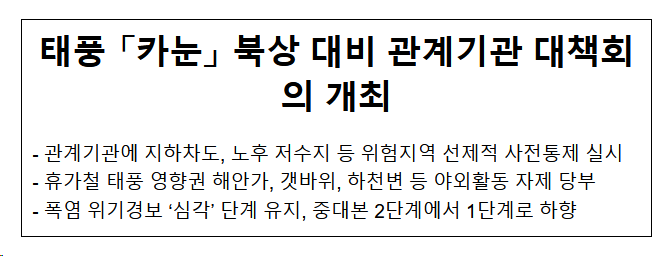 태풍 「카눈」 북상 대비 관계기관 대책회의 개최