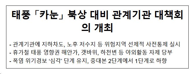 태풍 「카눈」 북상 대비 관계기관 대책회의 개최 태풍 「카눈」 북상 대비 관계기관 대책회의 개최