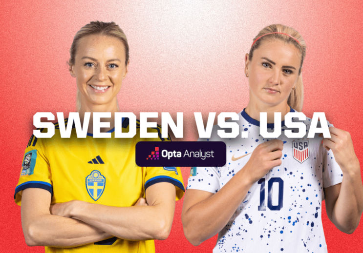 2023 여자 월드컵 스웨덴 대 미국 축구 프리뷰 (USA)
