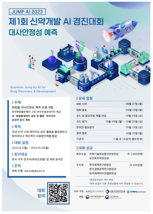 2023 신약개발 인공지능(AI) 경진대회 개최
