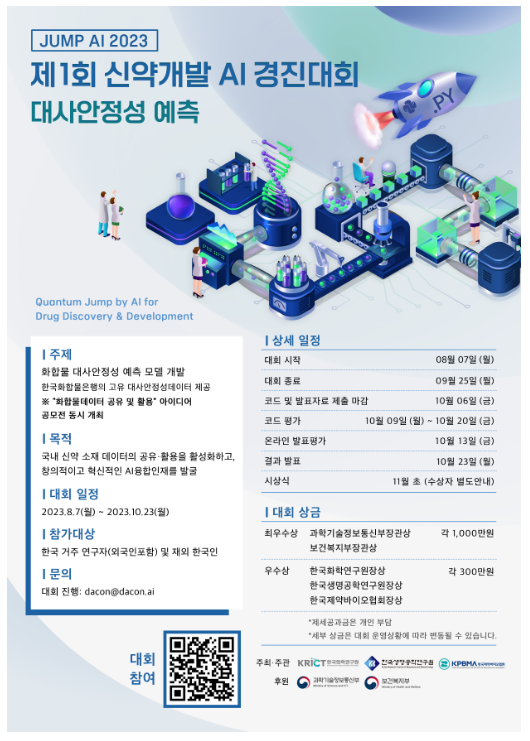 2023 신약개발 인공지능(AI) 경진대회 개최 2023 신약개발 인공지능(AI) 경진대회 개최