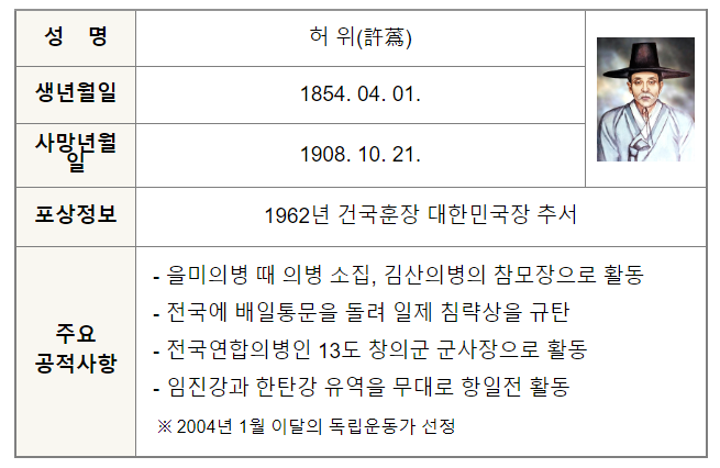 독립영웅의 후손, 대한민국 정착 종합지원시스템 <히어로즈 주니어 프로그램> 시작 독립영웅의 후손, 대한민국 정착 종합지원시스템 <히어로즈 주니어 프로그램> 시작