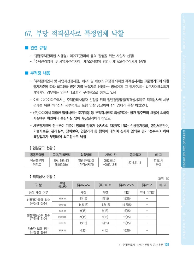   부당 적격심사로 특정업체 낙찰