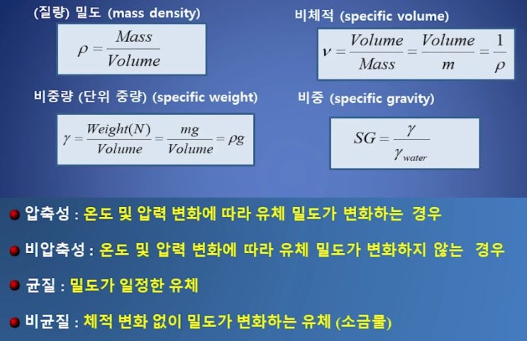 유체의 성질 - 3 : 유체 역학