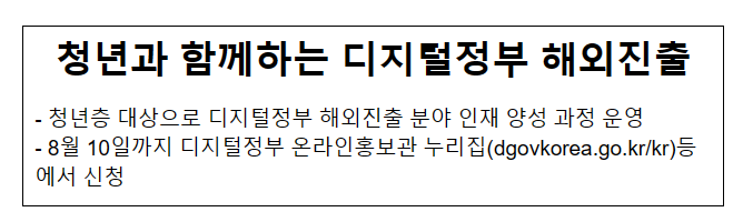 청년과 함께하는 디지털정부 해외진출 청년과 함께하는 디지털정부 해외진출