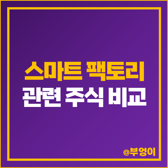 스마트 팩토리 관련주, 엠아이큐브솔루션 주가, 스맥 주식 비교 스마트 팩토리 관련주, 엠아이큐브솔루션 주가, 스맥 주식 비교