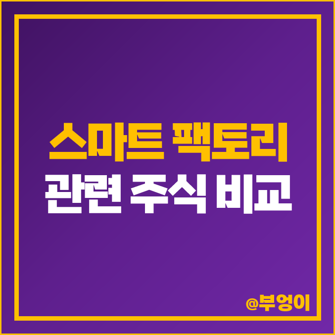 스마트 팩토리 관련주, 엠아이큐브솔루션 주가, 스맥 주식 비교