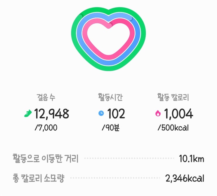  230805 토 6km 달리기 나이키런클럽 러닝페이스 하락