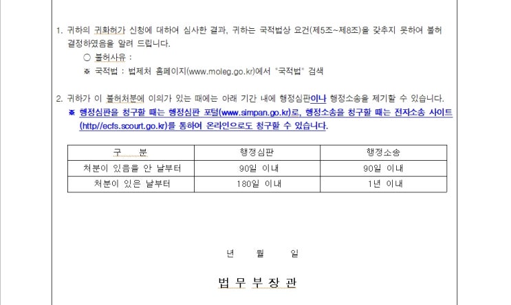  외국임 귀화 거부(국적 신청 불허가) 처분 등에 대한 쟁점 - 품행단정