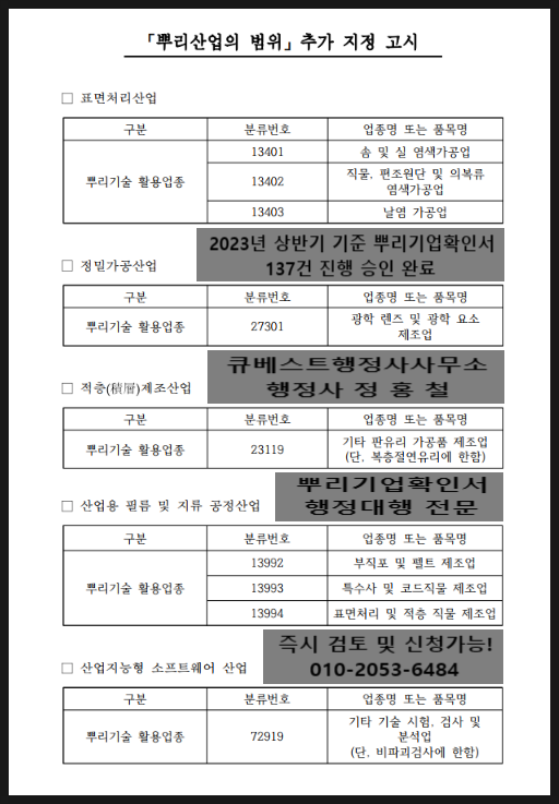 [뿌리기업확인서"뿌리산업 범위"추가 지정] 솜·실·직물·편조·의복류 염색가공업, 광학 렌즈 및 요소 제조업, 판유리가공품, 부직포·펠트·특수사·코드직물 제조업, 비파괴검사업 가능.