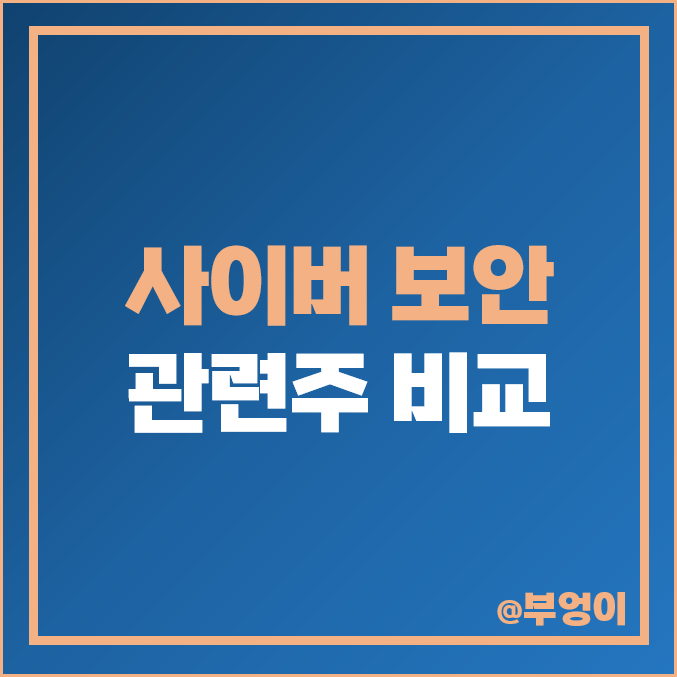 사이버 보안 관련주, 보안주 주식 나노씨엠에스 주가 PER 시가총액 순위 사이버 보안 관련주, 보안주 주식 나노씨엠에스 주가 PER 시가총액 순위