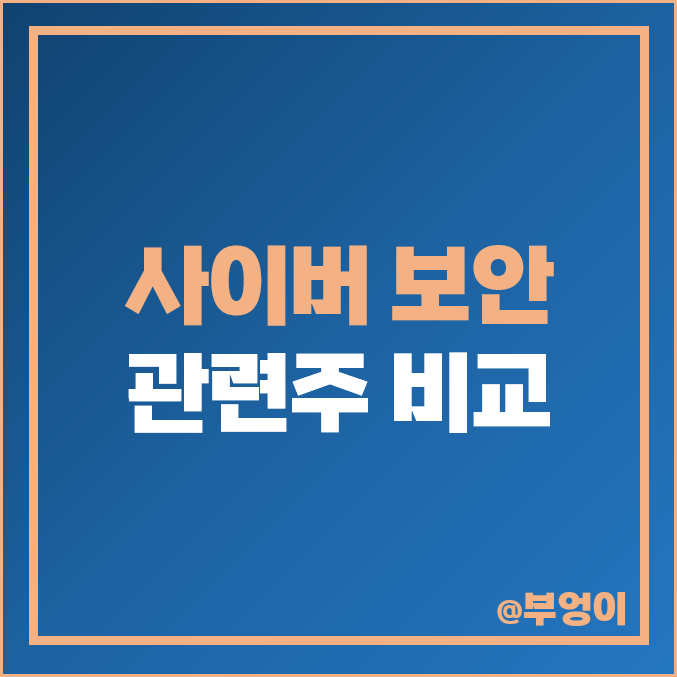 사이버 보안 관련주, 보안주 주식 나노씨엠에스 주가 PER 시가총액 순위