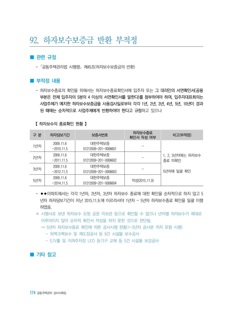   하자보수보증금 반환 부적정
